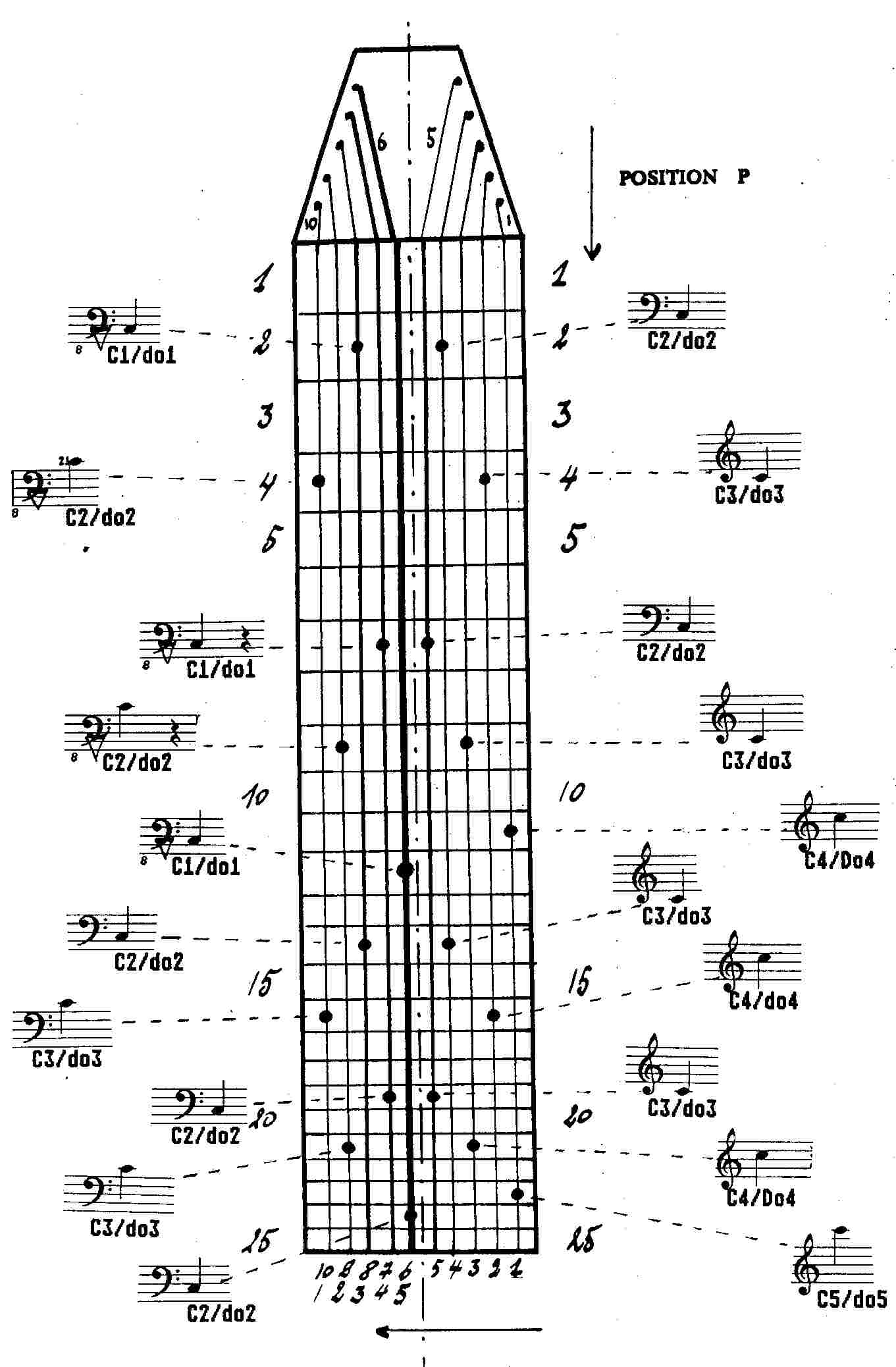 Board 10 44